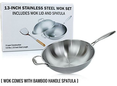 pound stainless steel wok