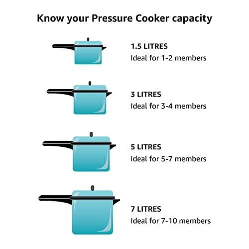 magnetic stainless steel