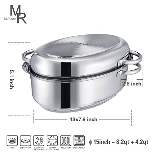 steel lid