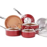 BulbHead (10824) Red Copper 10 PC Copper-Infused C...