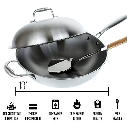 pound stainless steel wok