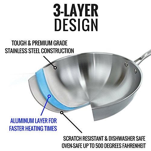 food-safe stainless steel