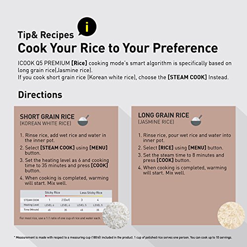 cooking modes smart algorithm