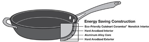 Energy Saving Construction