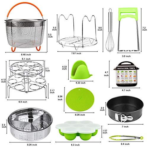 food grade stainless steel