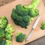 Everything You Need to Know About Broccoli