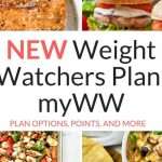 What You Need to Know About the New Weight