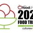2020 Food Trends