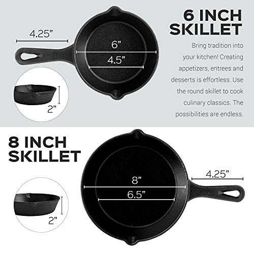 Iron Skillet