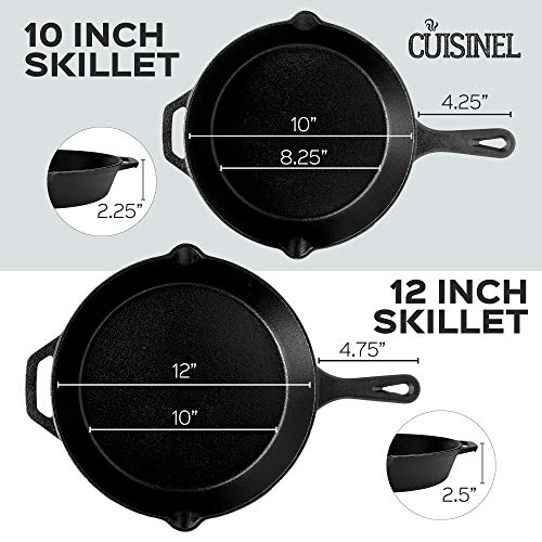 Cast-iron cookware