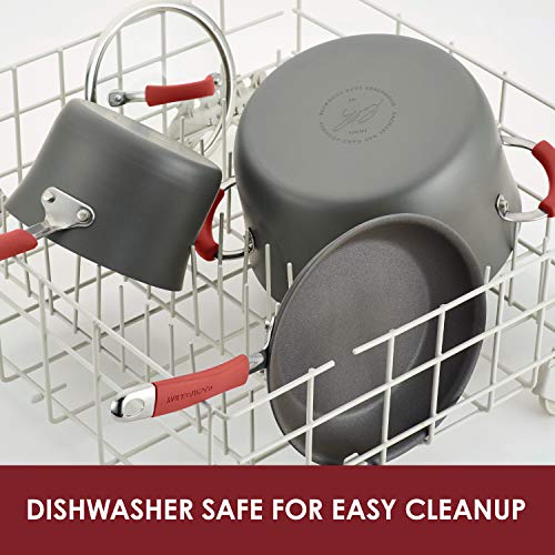 Dishwasher Safe