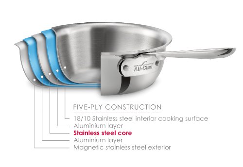 heat-resistant stainless-steel