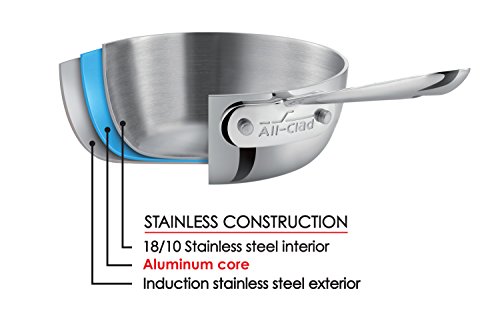 durable stainless steel