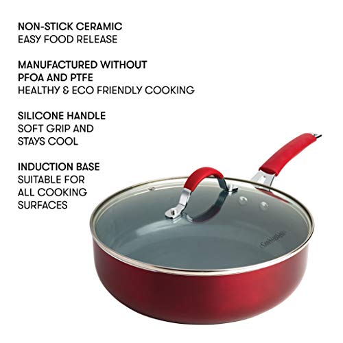 non-stick ceramic technology