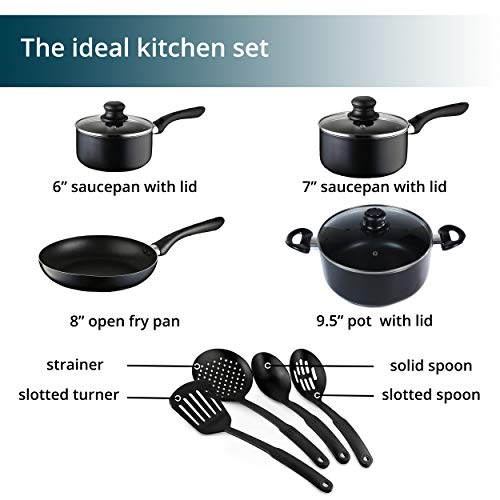 Kitchenware