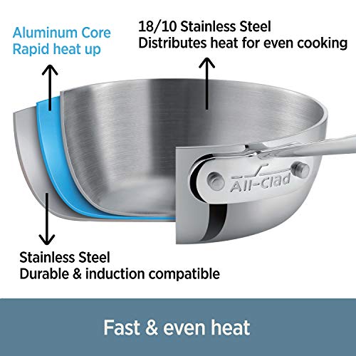 durable stainless steel