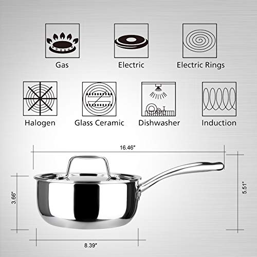 stainless-steel lid