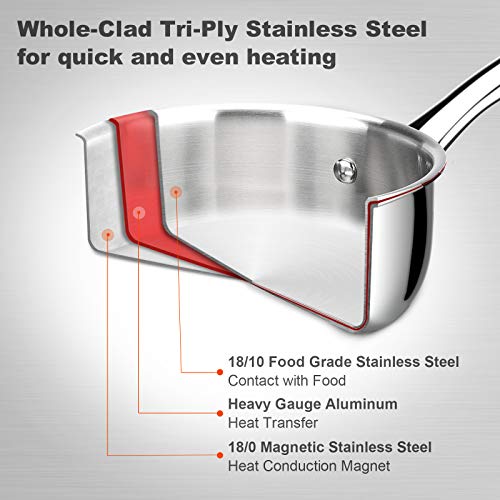 stainless-steel lid
