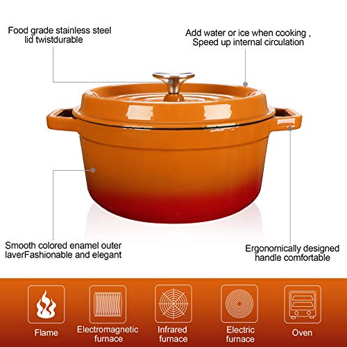 raw material production technology