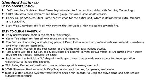 Zinc alloys