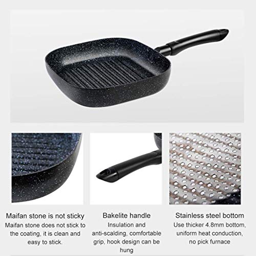 non-stick technology