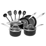 ZNBJJWCP Cookware Set Aluminum Cooking Set Water