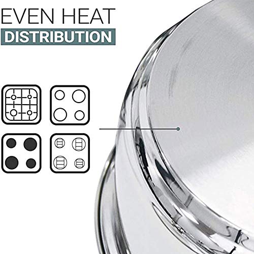 1655598523 874 Double Boilers Stainless Steel Steaming Pot With, Cooks Pantry